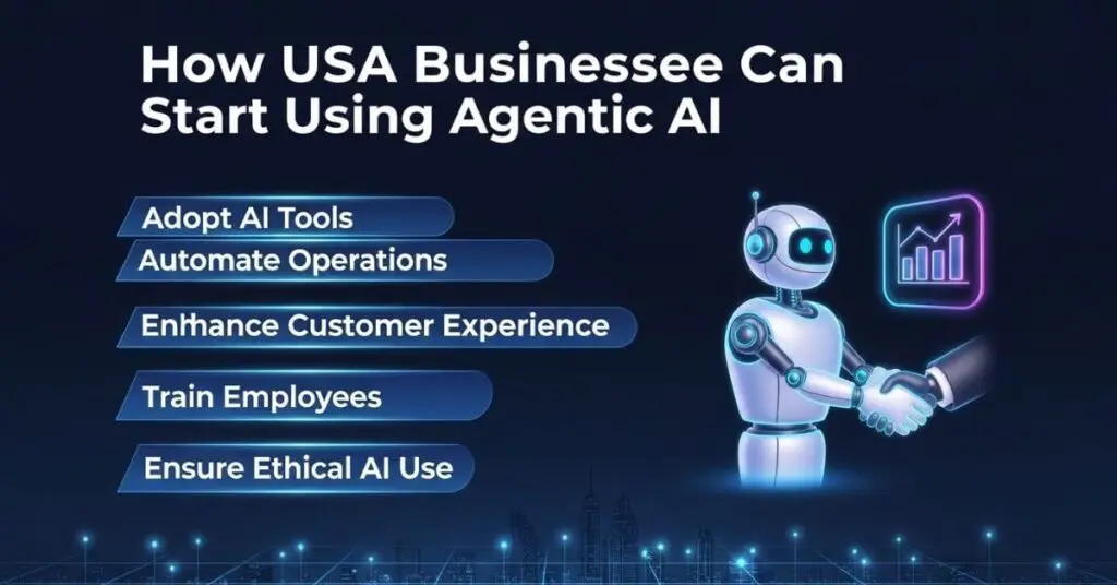 Professional infographic showing how USA businesses can start using Agentic AI with steps like adopting AI tools, automating operations, and enhancing customer experience.